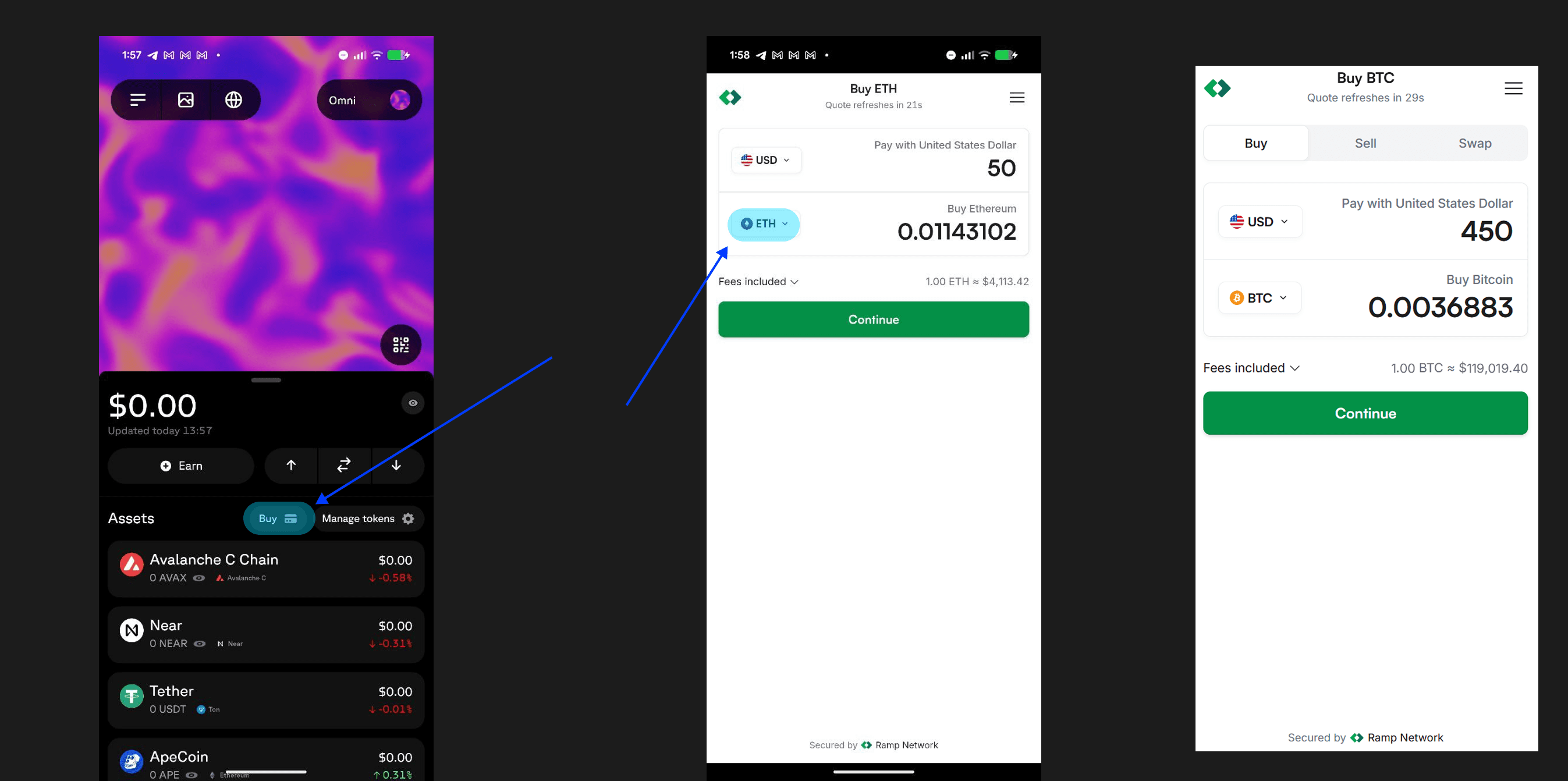 Cover Image for How to Buy Bitcoin with Omni